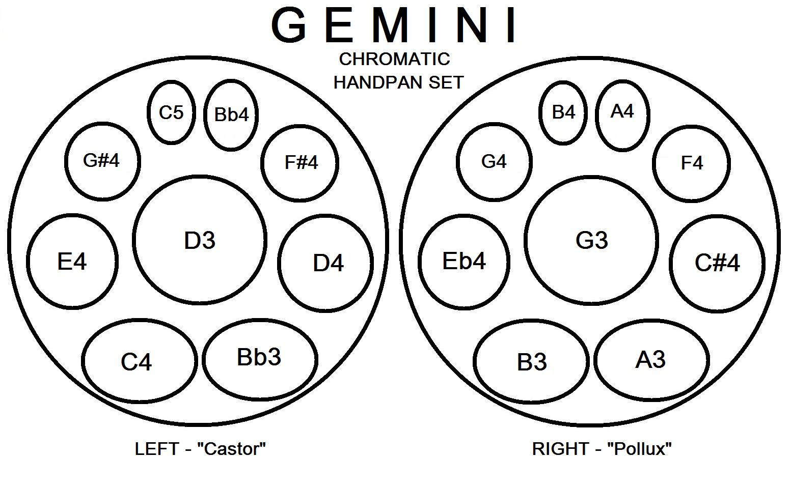 Hand pans tuning arrangement